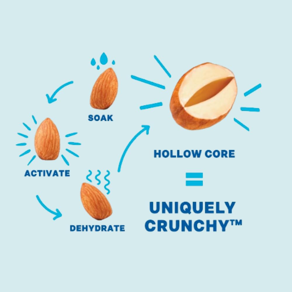 Daily Crunch variety pack 1-5 ounce shows multi-pack ideal for gifting or sharing