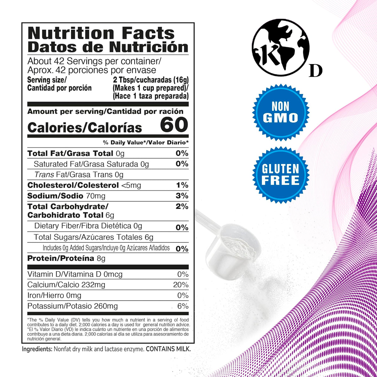 DairySky powder added to batter for baking versatility.