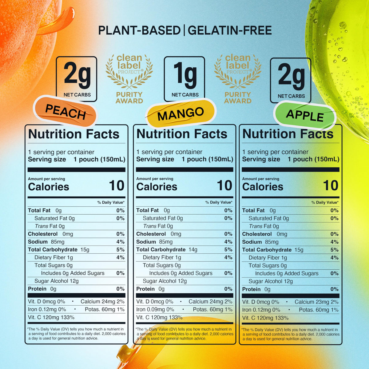 DALLY Vegan, gluten-free, dairy-free konjac snack pouch for various diets.
