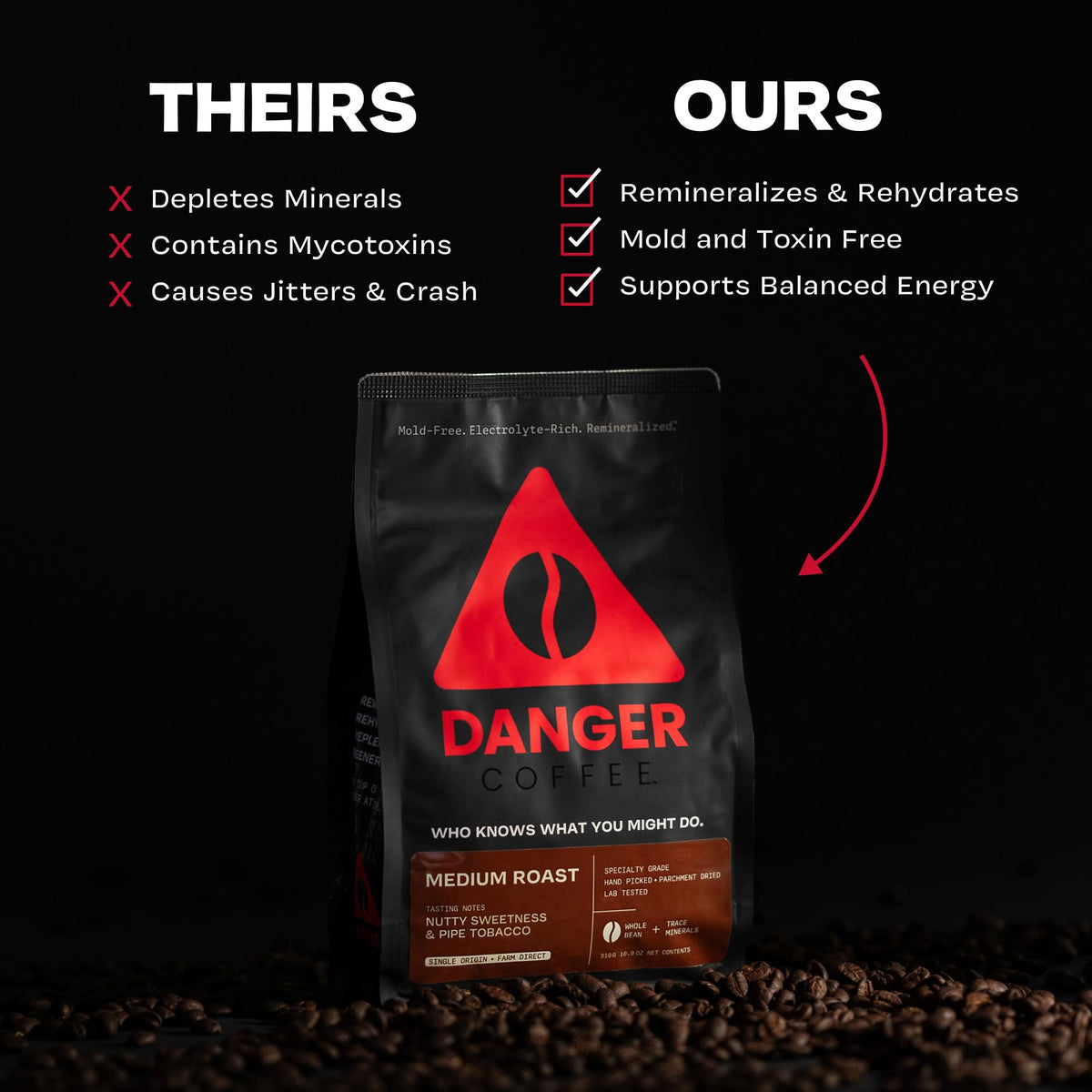 Cup of Danger Coffee aroma highlighting the medium roast.