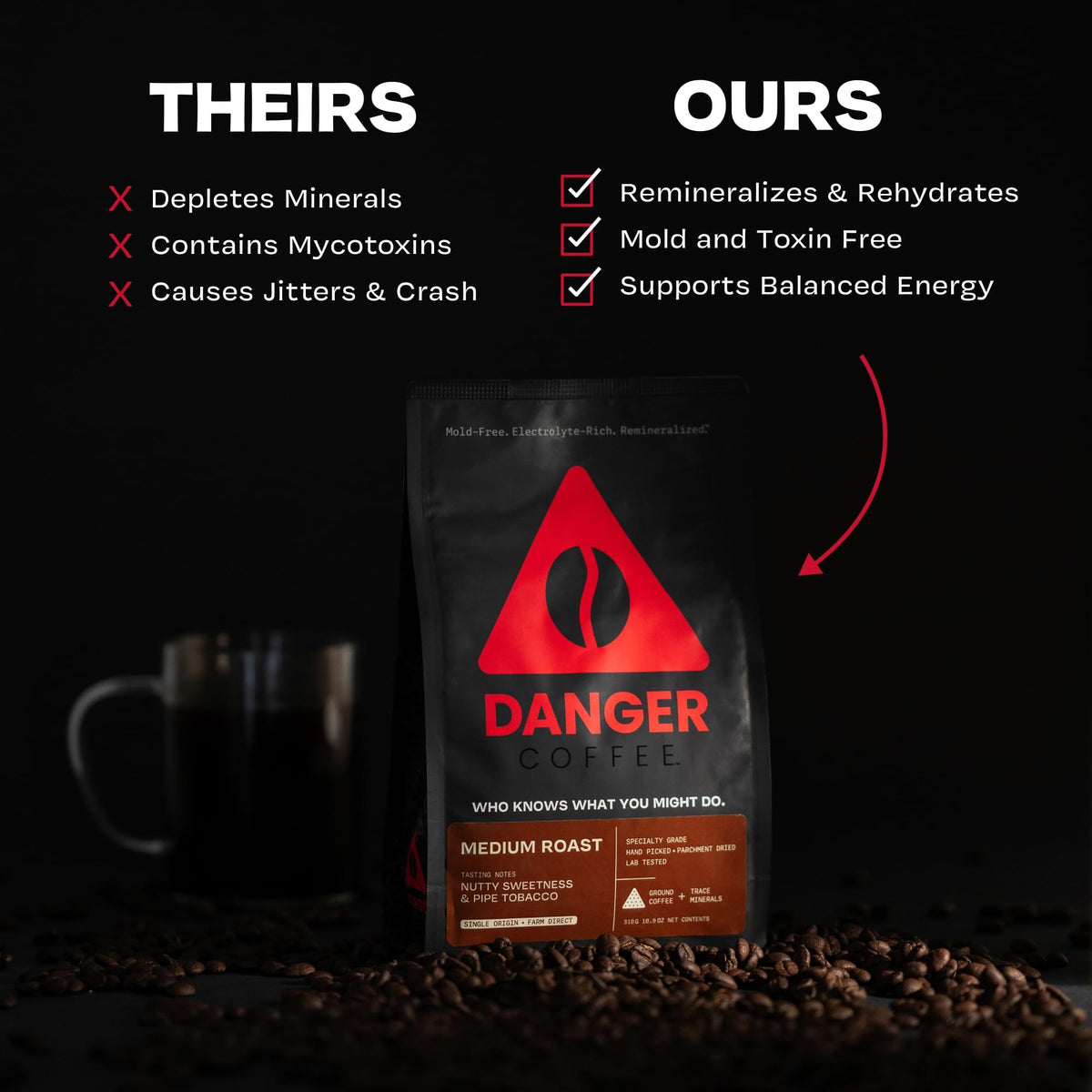 Danger Coffee central america farm-direct sourcing supports sustainable, clean-grown beans.