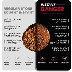 Danger Coffee lab-tested mold-free Arabica beans ensure a clean taste
