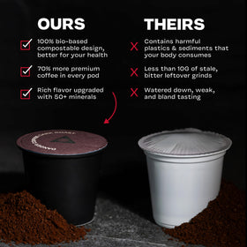 Danger Coffee mold-free remineralized pod ensuring crisp, clean cup.