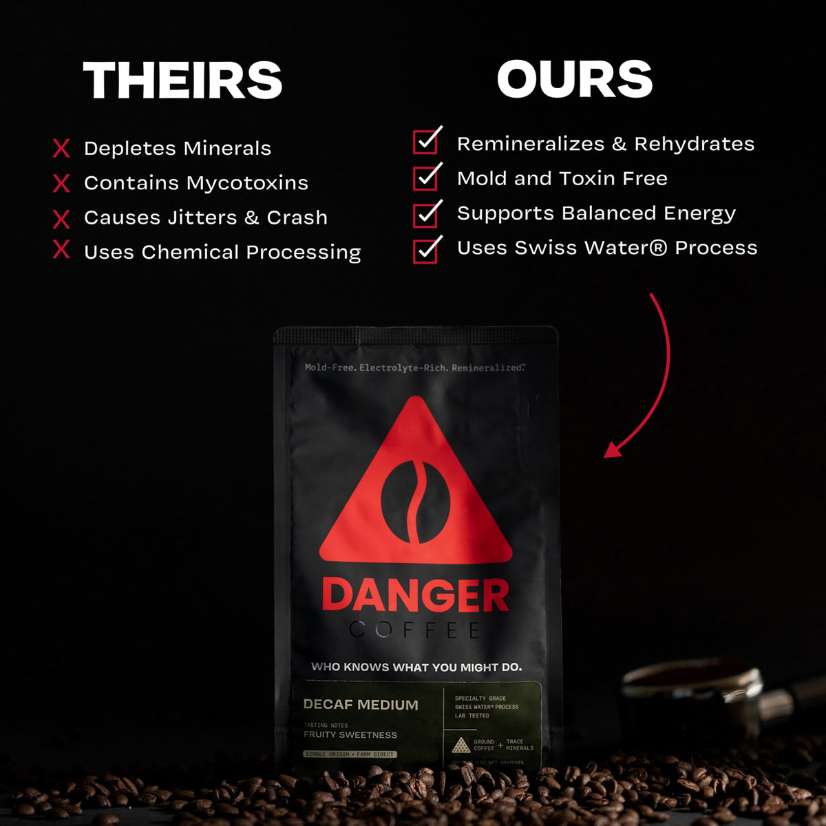 Danger Coffee steaming cup aroma captures fruity notes and inviting fragrance.