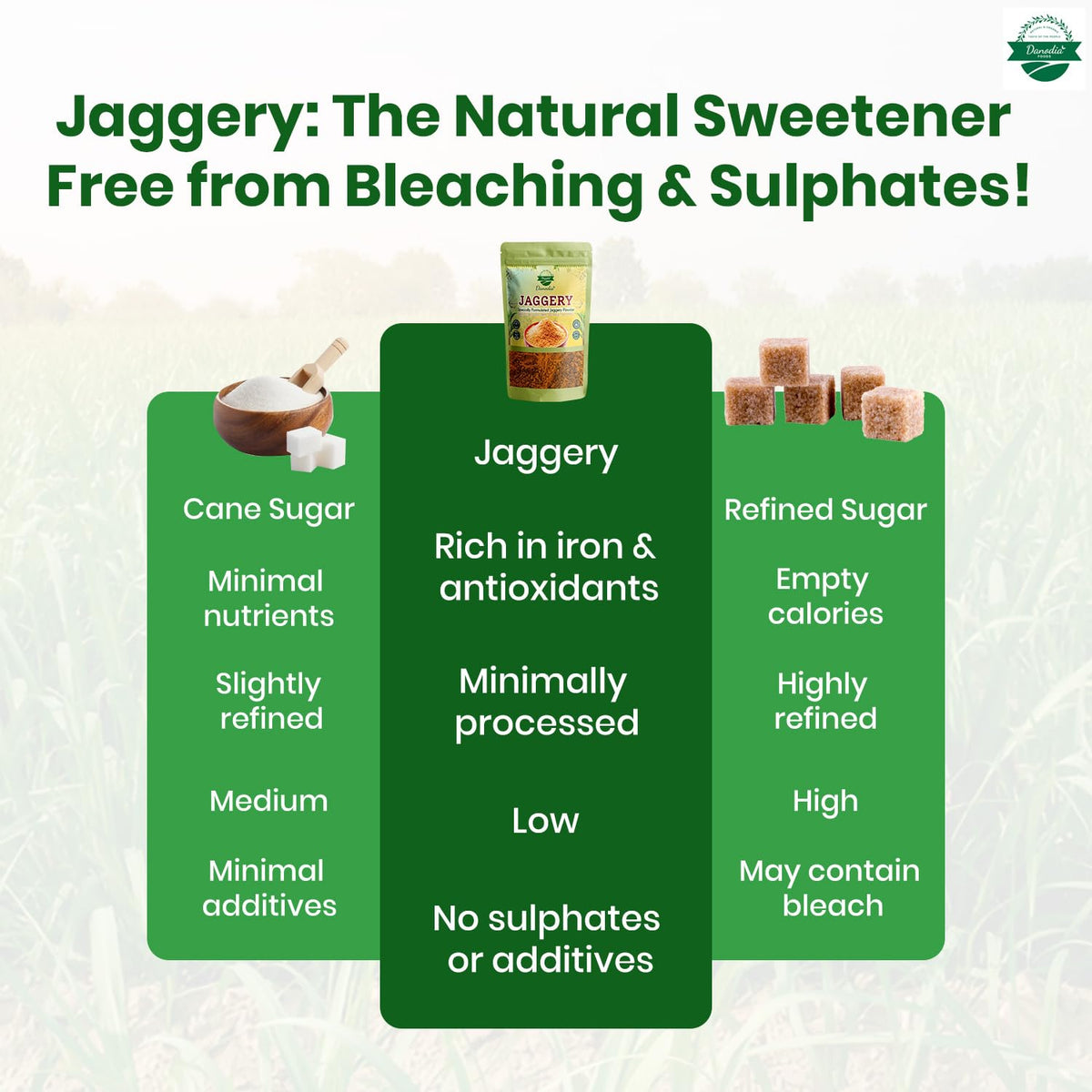 Danodia Jaggery Powder color variation from golden to amber signals natural processing.