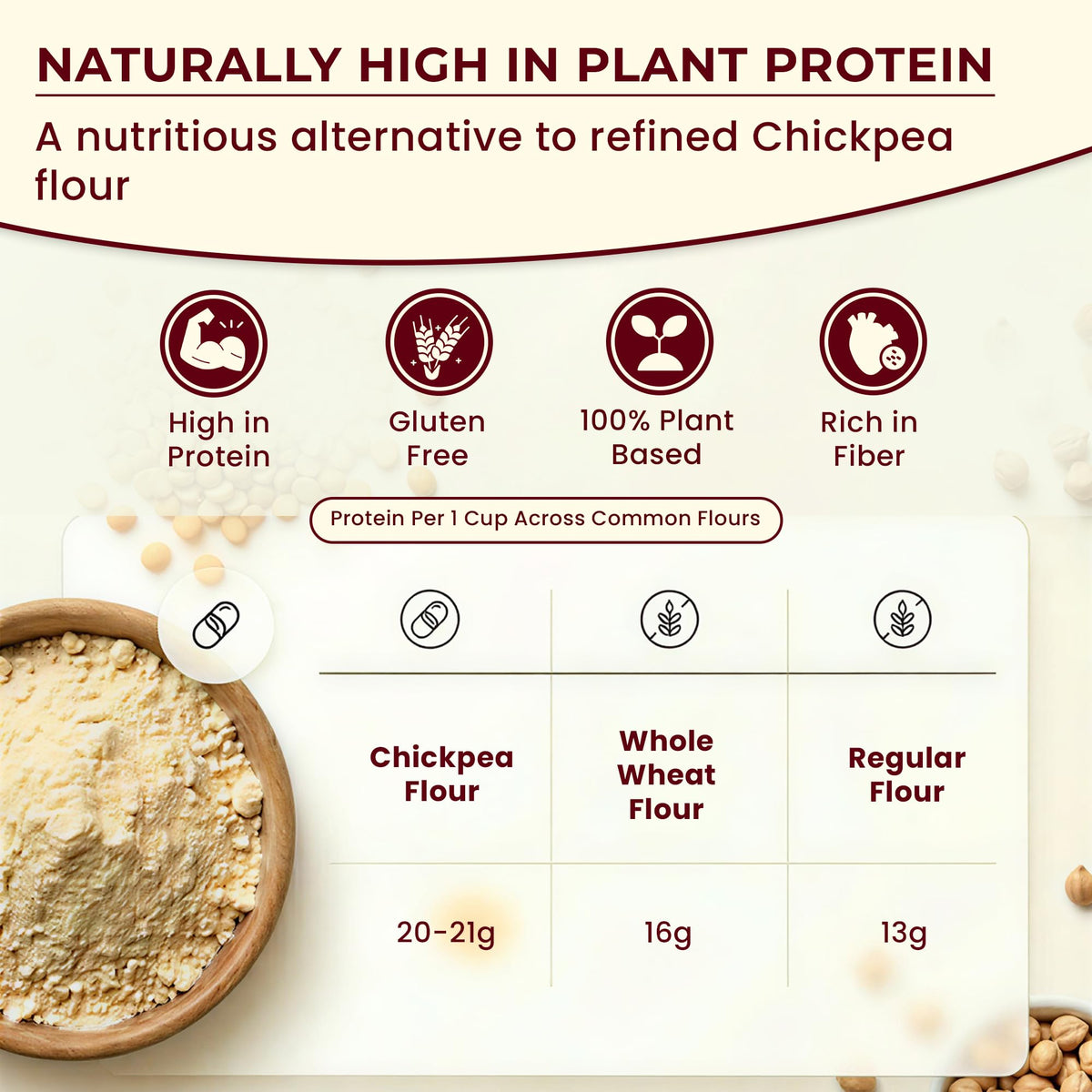 Darsa Organics chickpea flour ready for vegan pancakes, muffins, and omelets.