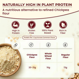 Darsa Organics chickpea flour ready for vegan pancakes, muffins, and omelets.