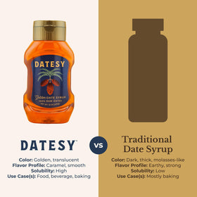 Datesy bottle on kitchen counter beside coffee for versatile beverages