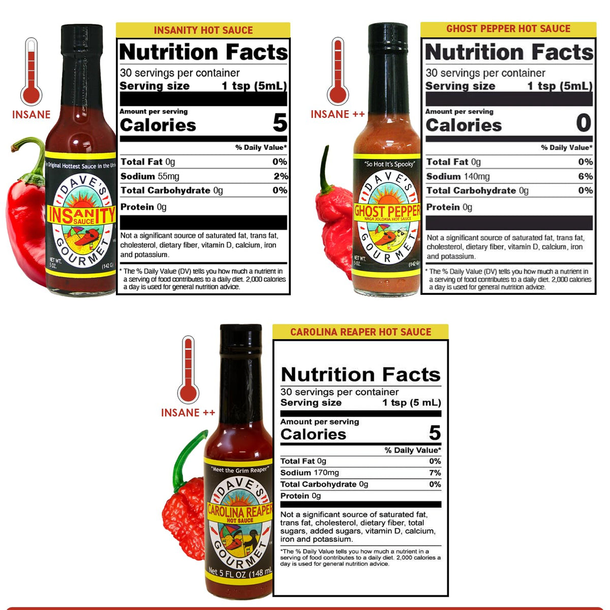 Dave's Gourmet Original Insanity sauce bottle ready to spice wings