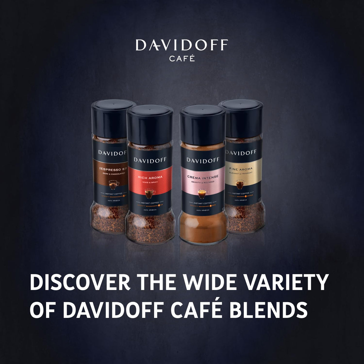 Davidoff Café Fine Aroma brew setup suggests balanced, refined cup prep.