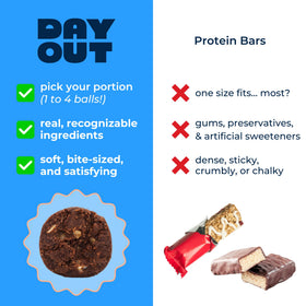 Day Out packaging emphasizes 12g protein per serving for energy support.