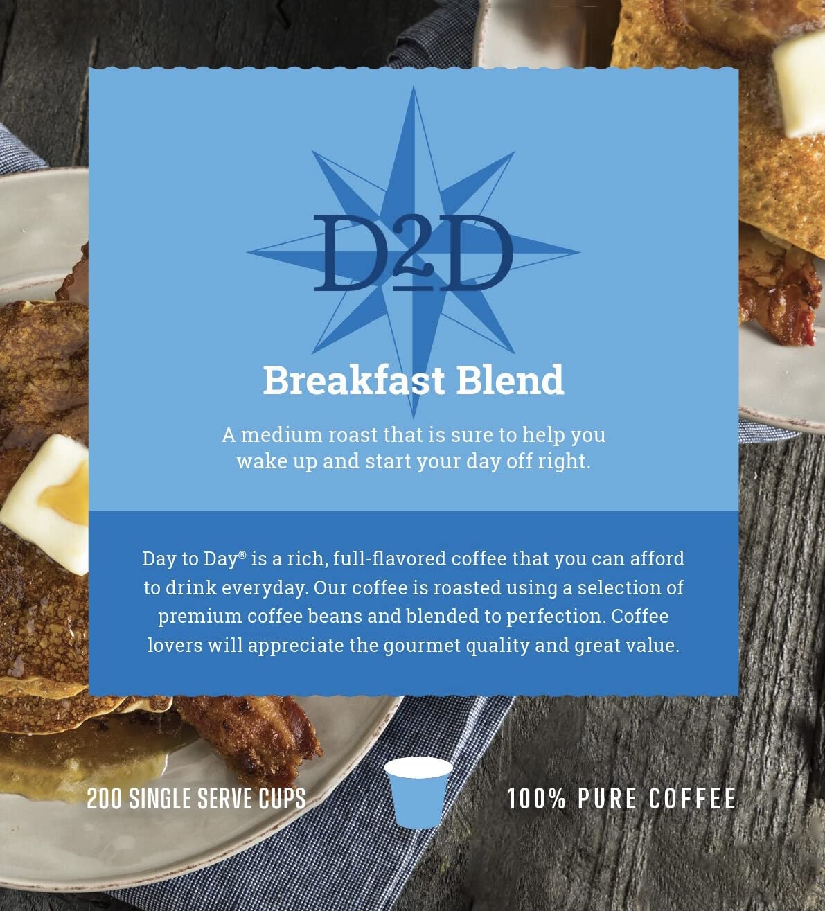 Day To Day Coffee Breakfast Blend pantry setup for busy family mornings.