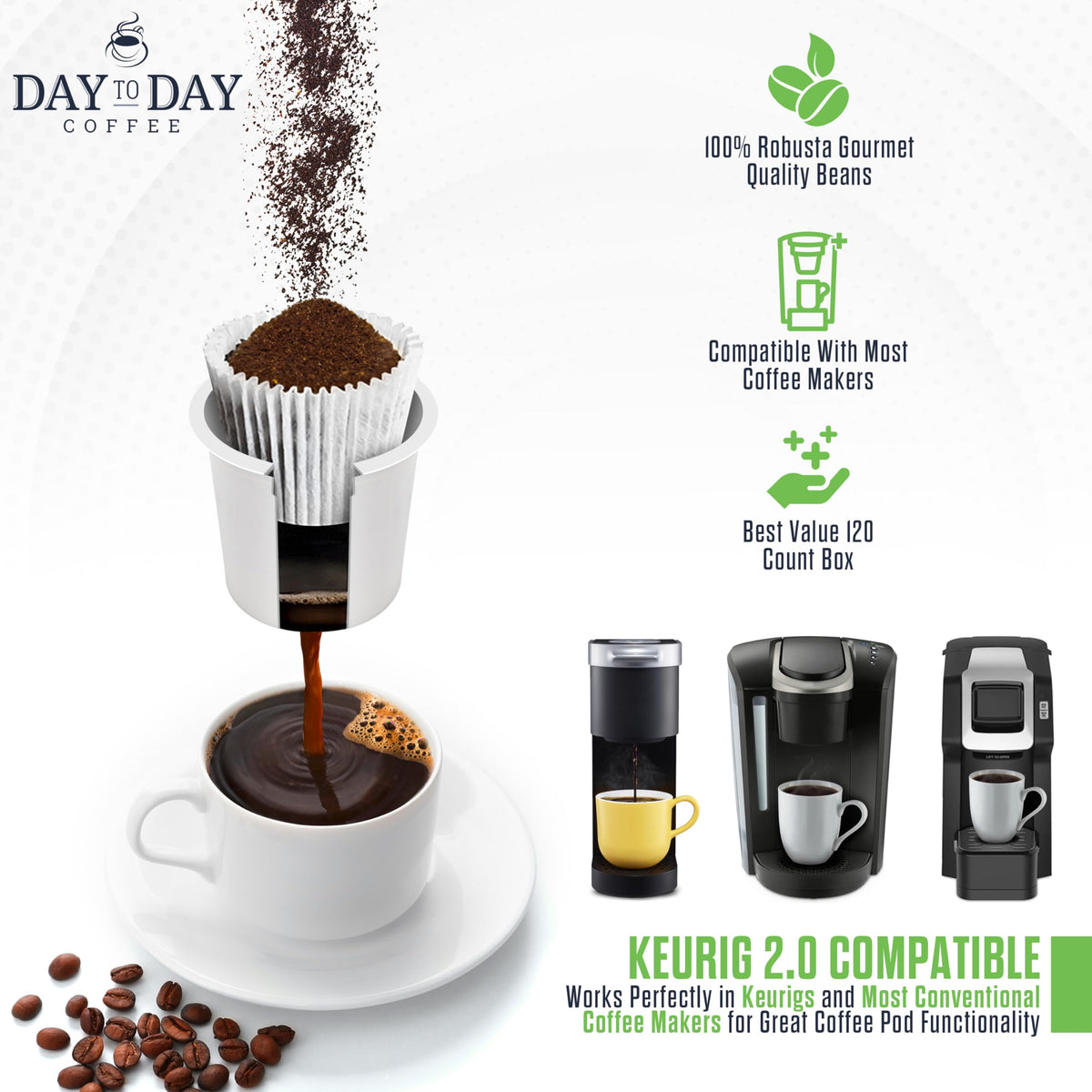 Day To Day Coffee brewed cup aroma highlights smooth Colombian flavor