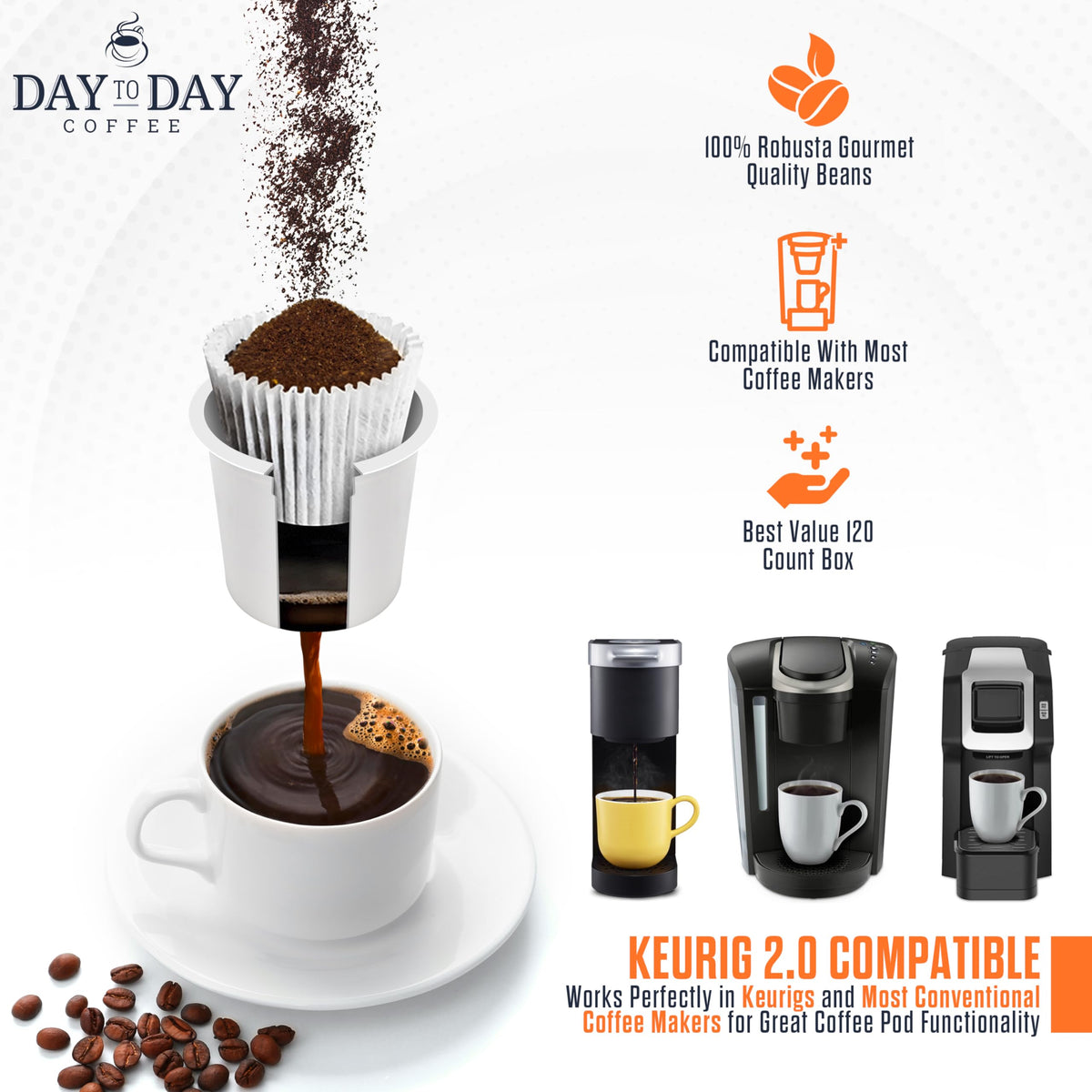 Day To Day Coffee Donut Blend on kitchen counter signaling daily morning ritual.