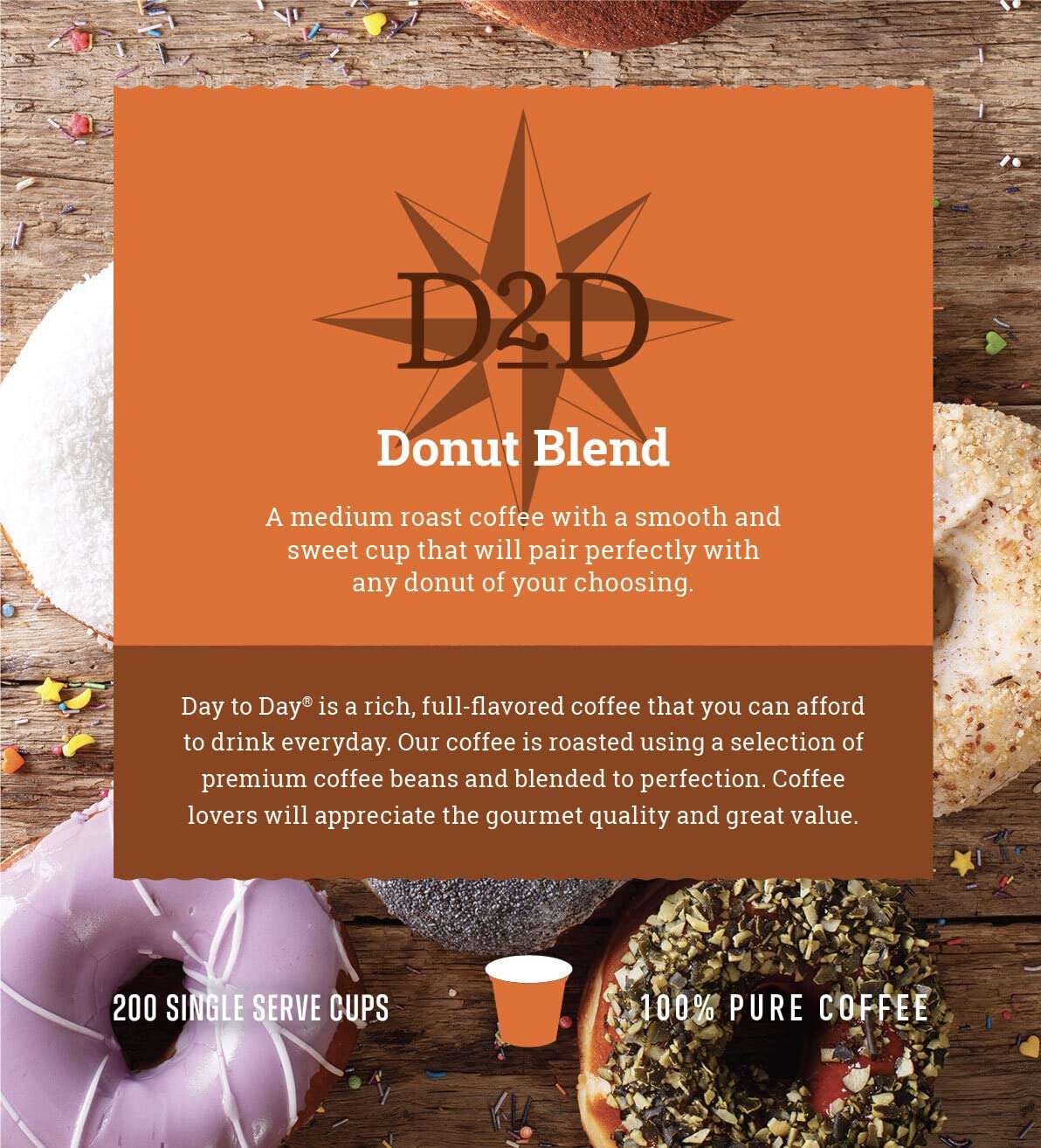 Day To Day Coffee Donut Blend stored in pantry for daily use.