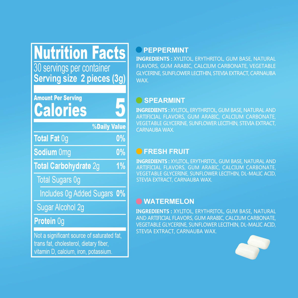 DC24 Daily Care packaging highlights premium flavors and vegan-friendly ingredients