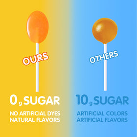 DC24 DAILY CARE xylitol and vitamin C ingredients highlighted for a sugar-free option.