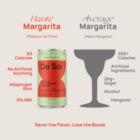 Haute Margarita mixology scene, vibrant citrus notes.