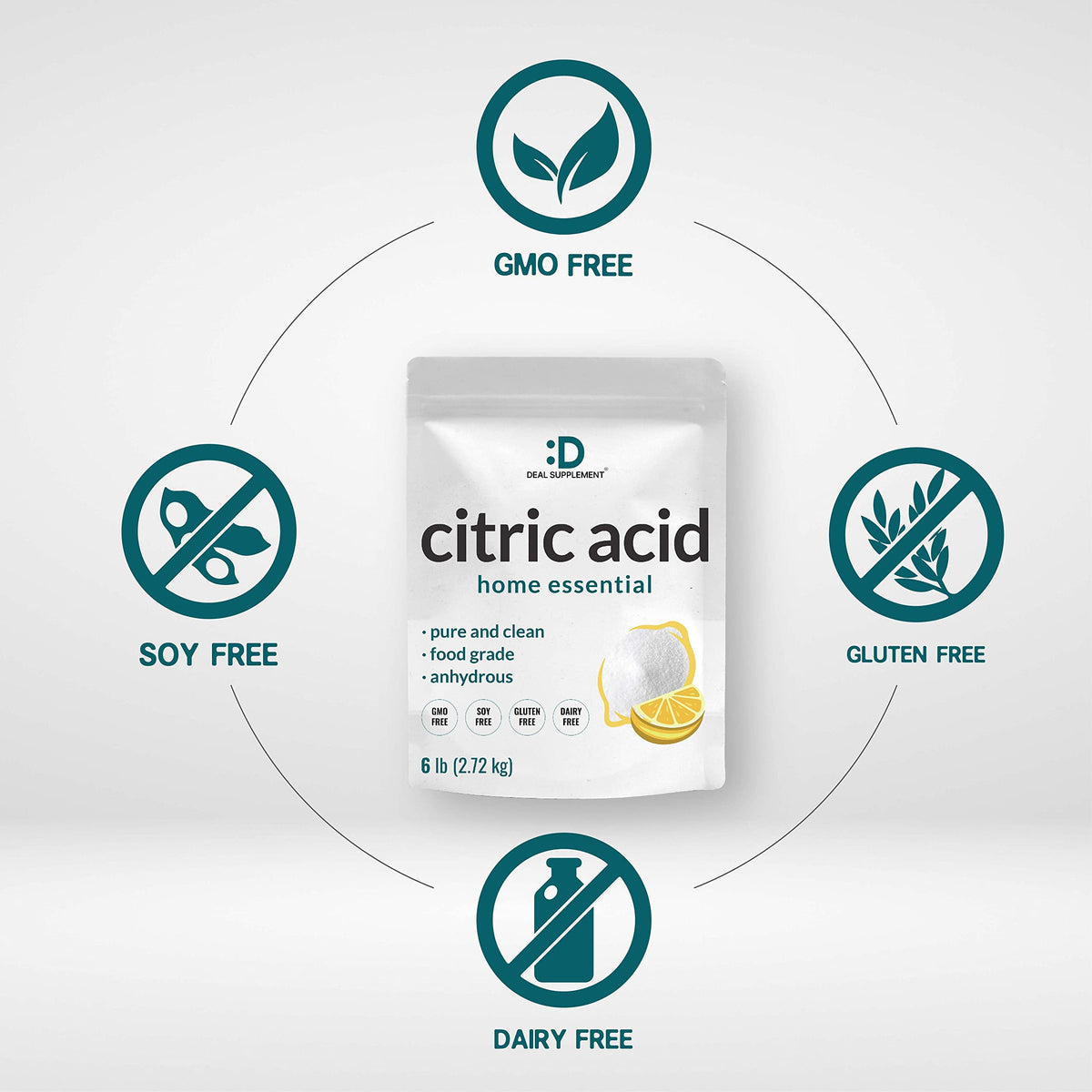 Citric acid used in kitchen applications and recipe experiments with DEAL SUPPLEMENT