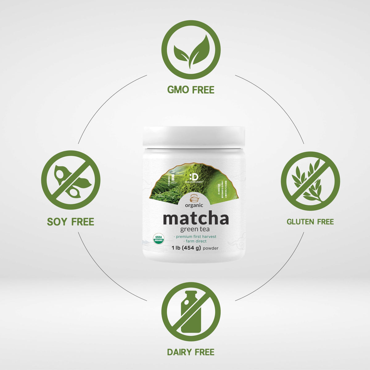 Deal Supplement First Harvest Matcha – premium green tea powder ideal for ceremonial-style drinks.
