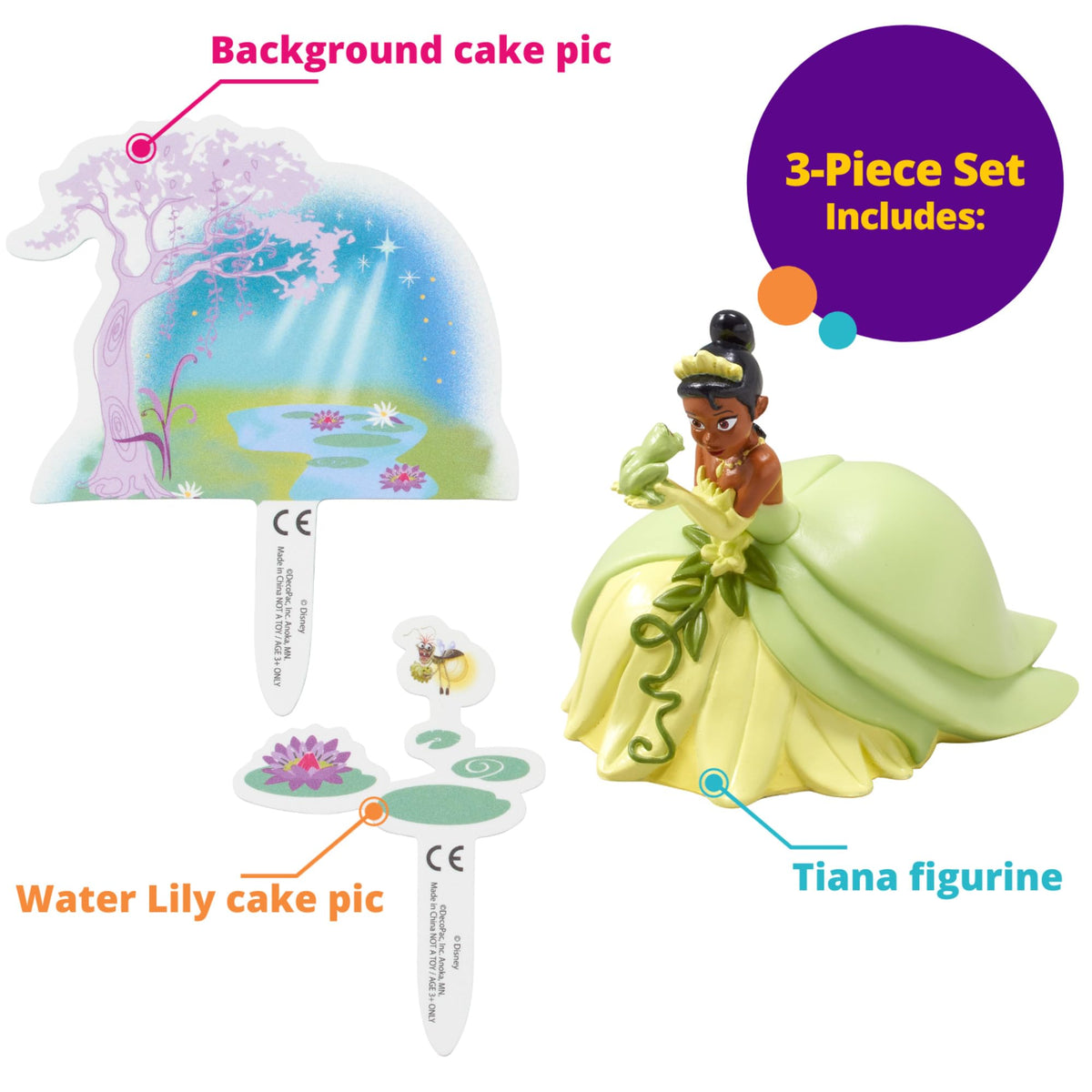 DecoPac background scenery pic creates a storybook setting on desserts.