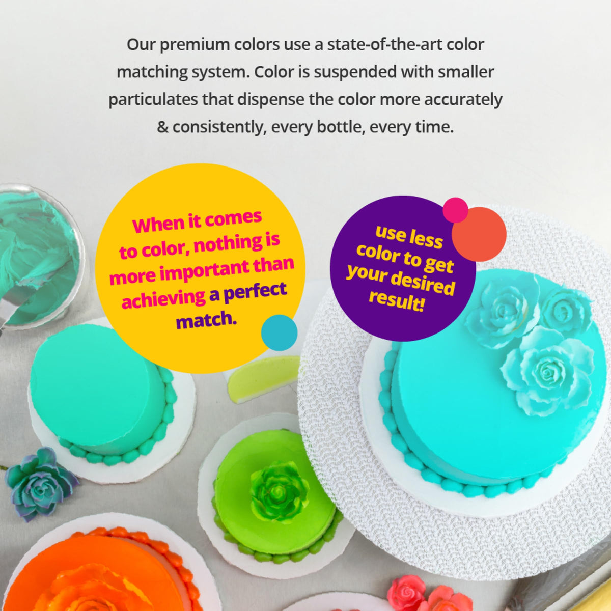 DecoPac Lemon Yellow fondant color provides even coverage and lasting hue