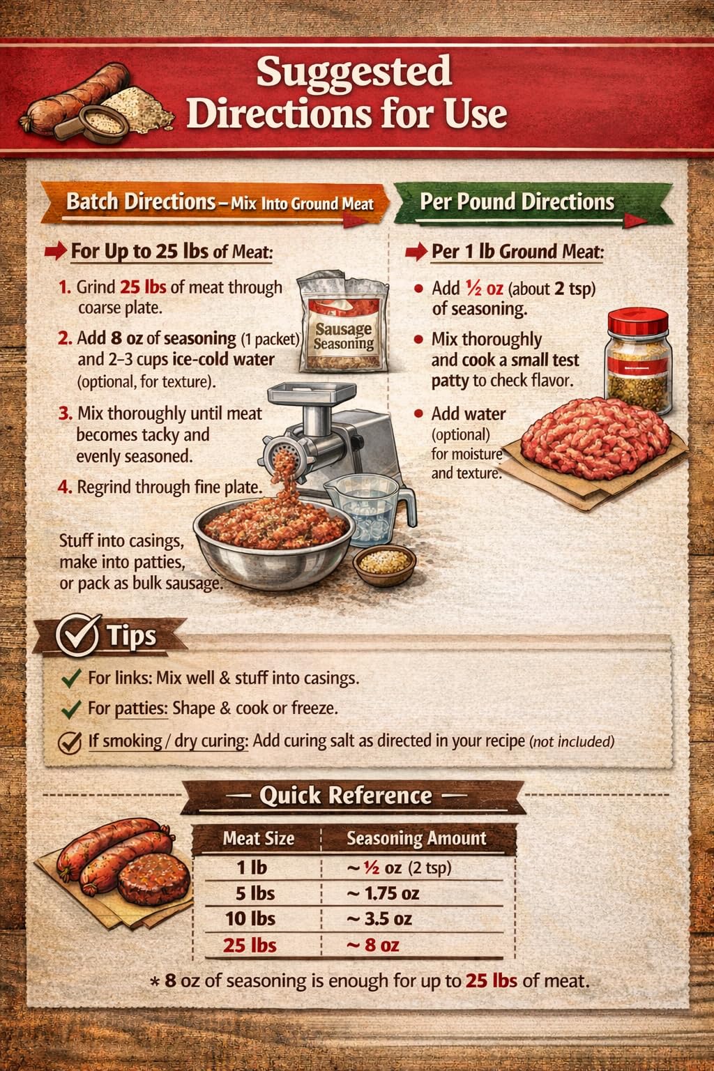 Deep Lake Butcher's Blend jar closeup, traditional flavor ideal for pork and wild game