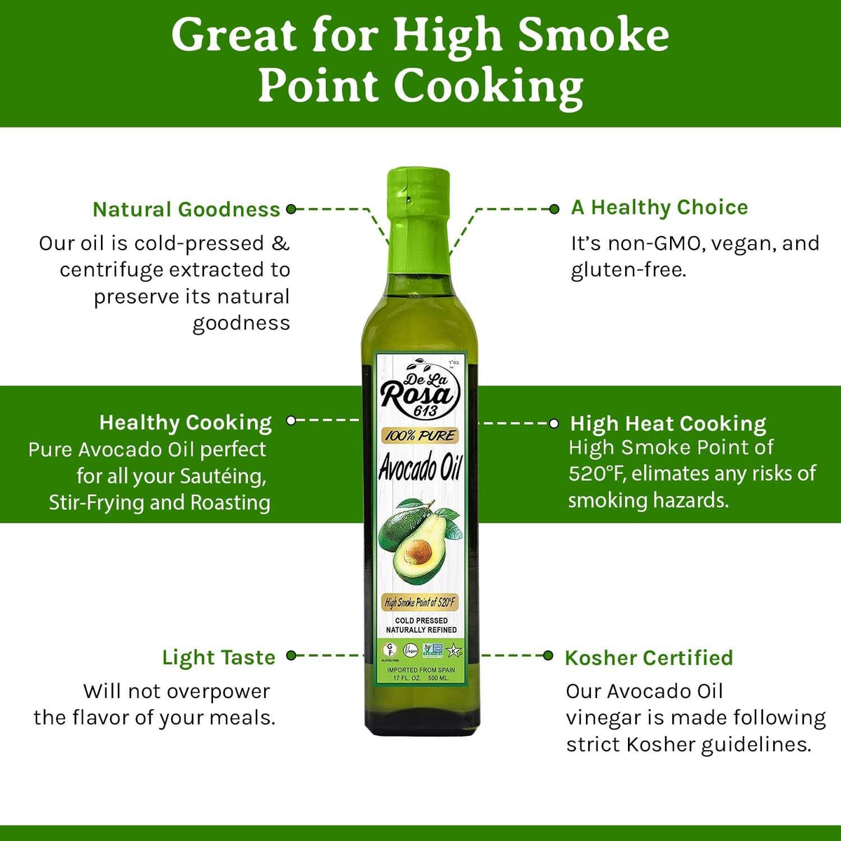 De La Rosa 613 avocado oil for dressings adds silky texture and vibrant flavor.