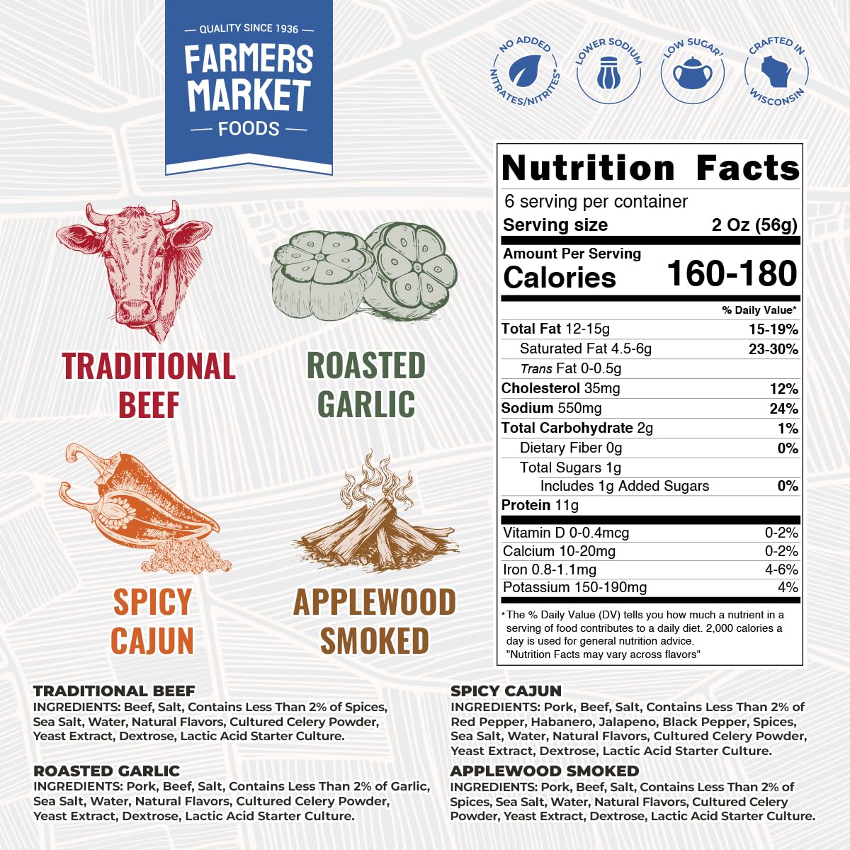 Deli Direct low-sodium option for mindful snacking and entertaining