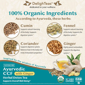 Cumin, coriander, and fennel combine for balanced, aromatic cup notes.