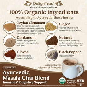 DelighTeas Spice Blend in Kitchen Bowl ready for authentic chai spice