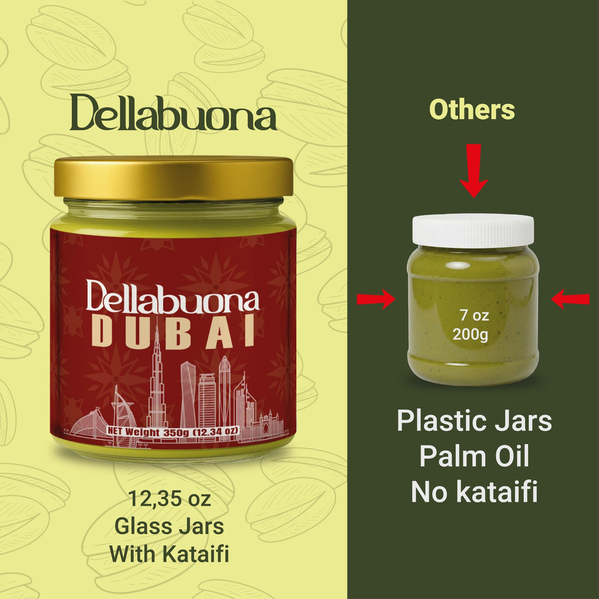 Dellabuona Pistachio Cream dessert topping shown over ice cream or pastries.