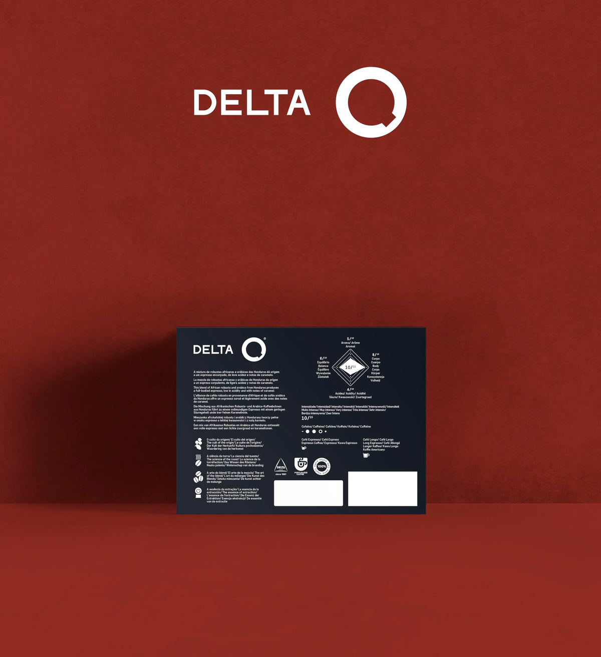 Delta Q Qalidus capsule close-up for premium aroma