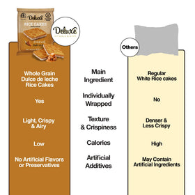 Deluxe and Bla Bla gluten-free kosher label close-up reassurance