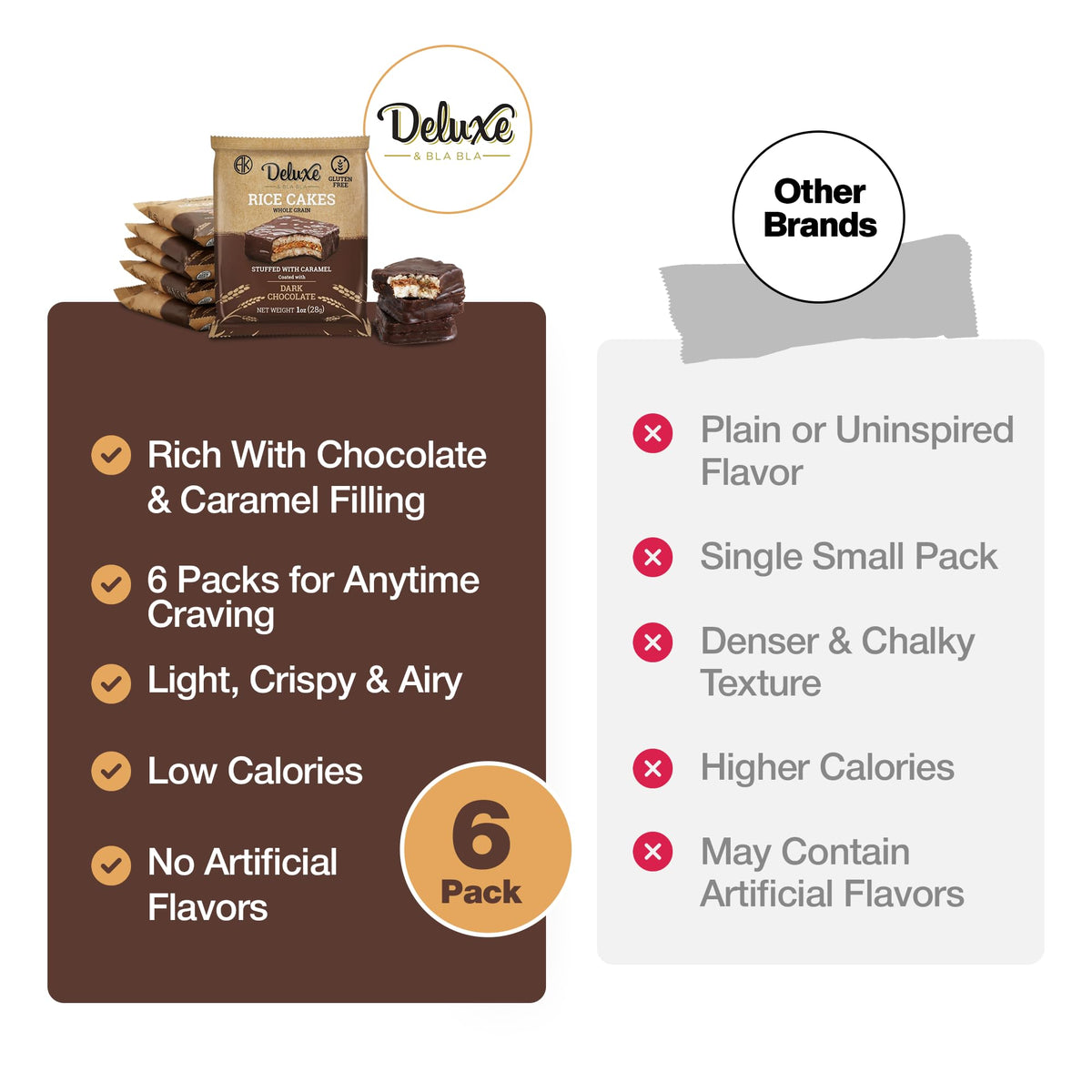 Deluxe & Bla Bla gluten-free soy-free ingredients showcase clean labeling.