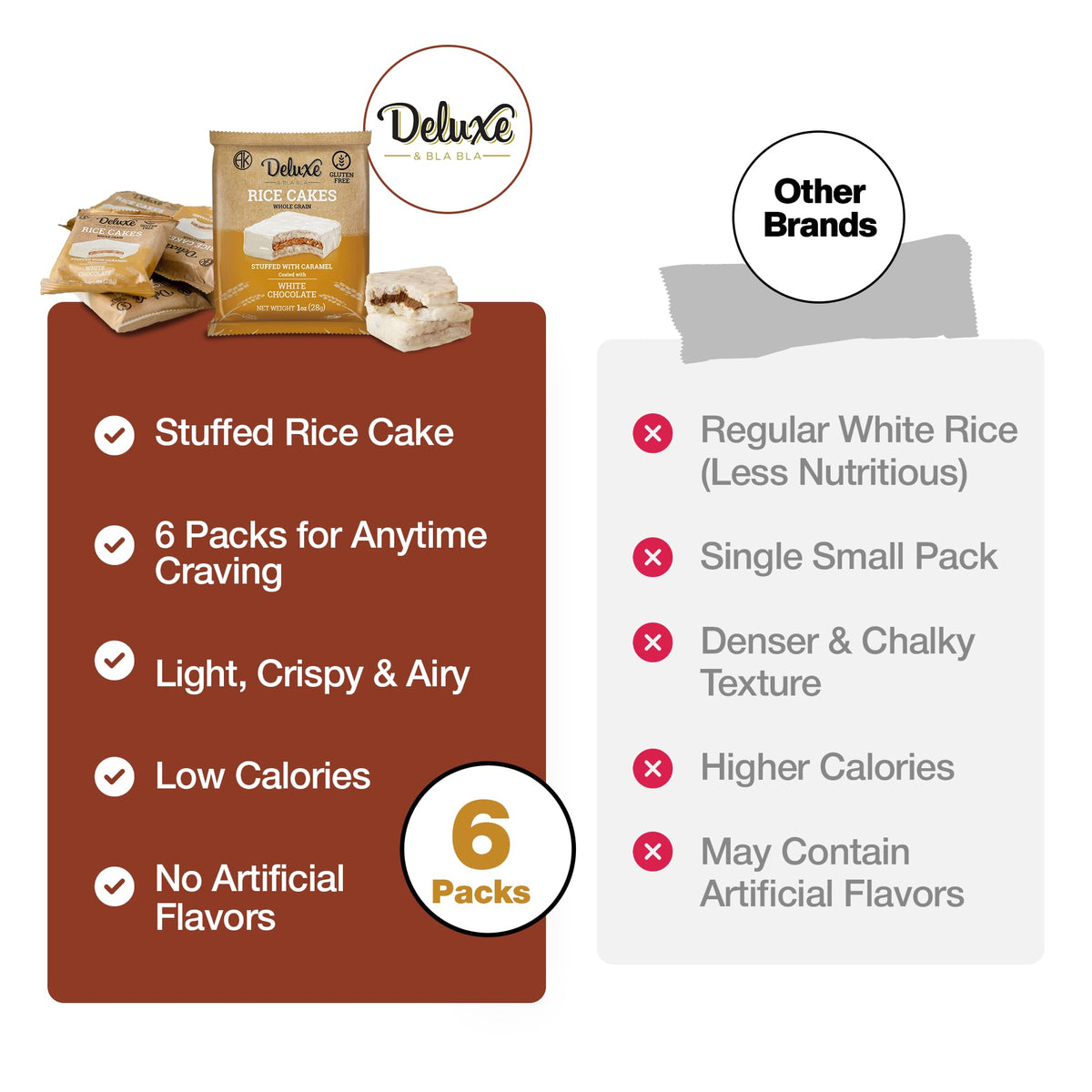Deluxe & Bla Bla kosher-certified rice cakes in recyclable packaging for responsible snacking
