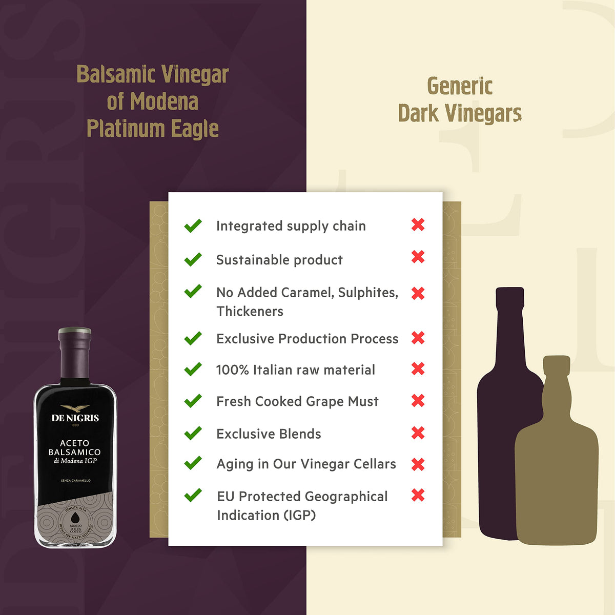 De Nigris Italian-made packaging image suggesting traditional craftsmanship and culinary inspiration.