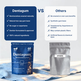 Dentagum 60-piece pouch for convenient, portable oral care after meals.
