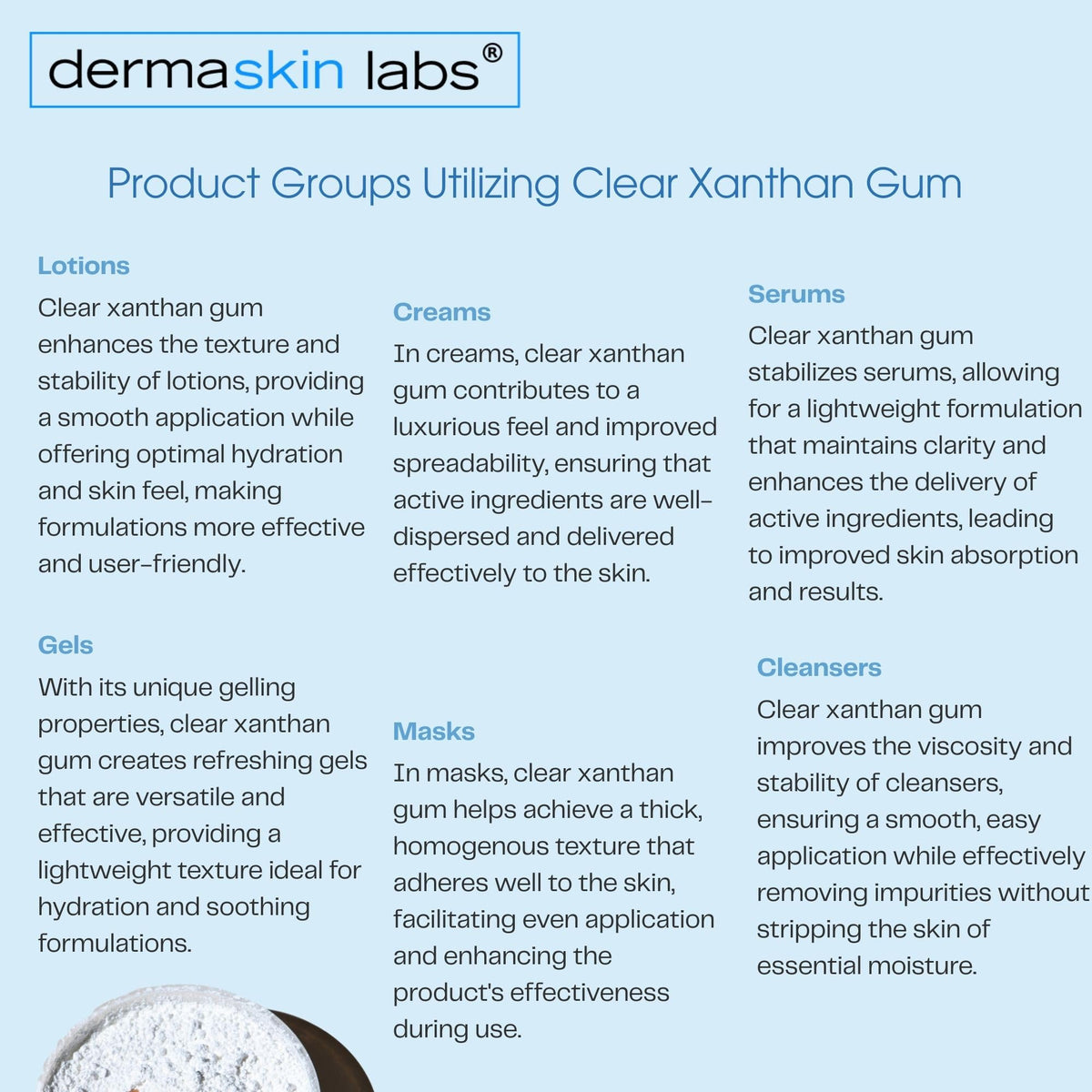 Dermaskin Labs Clear Xanthan Gum lab setup highlights precise viscosity control