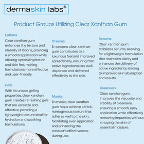 Dermaskin Labs Clear Xanthan Gum lab setup highlights precise viscosity control