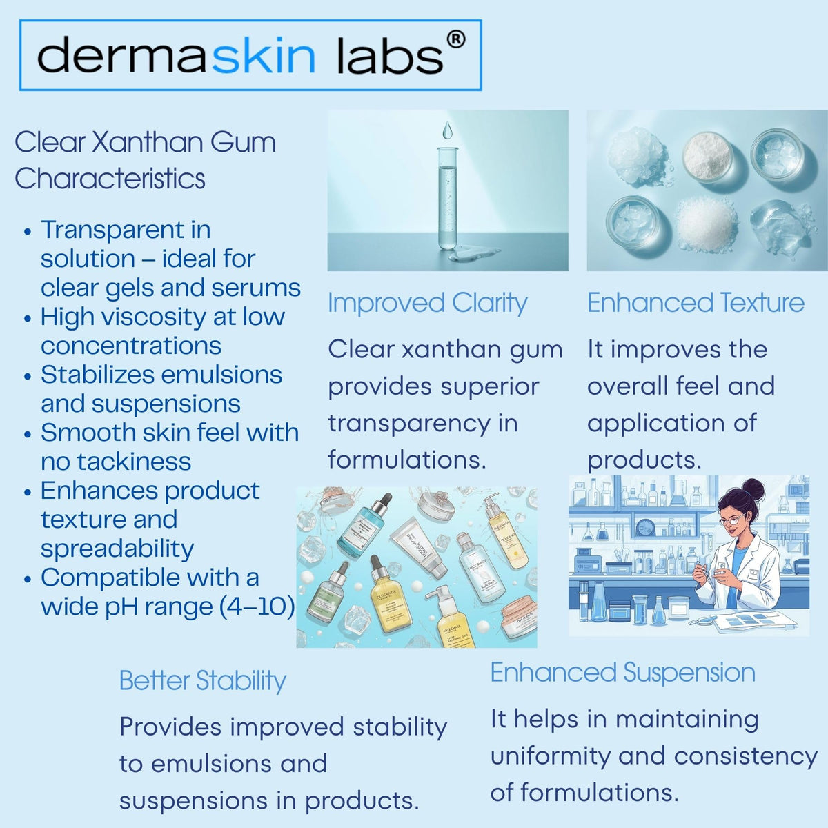 Dermaskin Labs Clear Xanthan Gum in serum formula yields uniform viscosity and stable actives