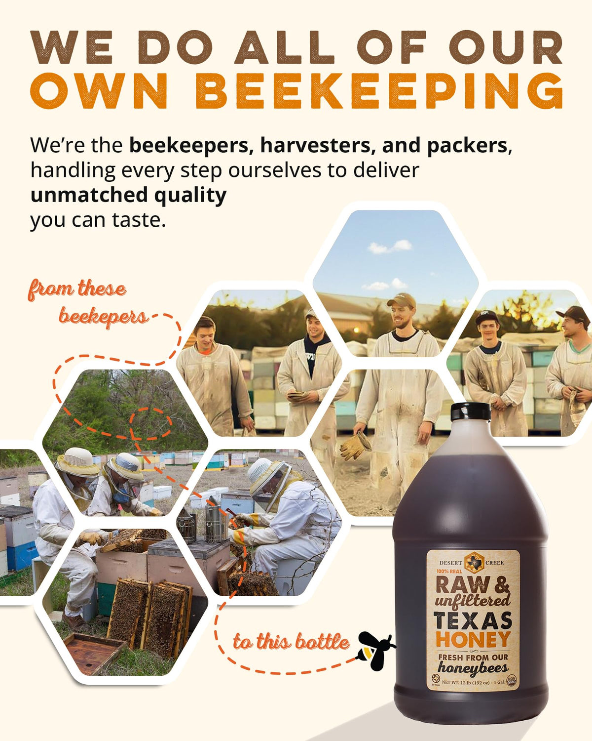 Desert Creek Honey bottle pour with drip-free flip-cap.