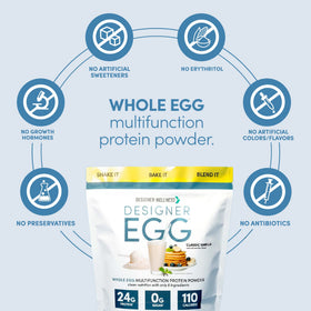 Designer Wellness Designer Egg vanilla clean label icons emphasize allergen friendly, dairy free options.