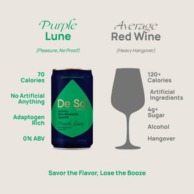 De Soi Purple Lune adaptogens image emphasizes Reishi and Lion’s Mane for focus support.