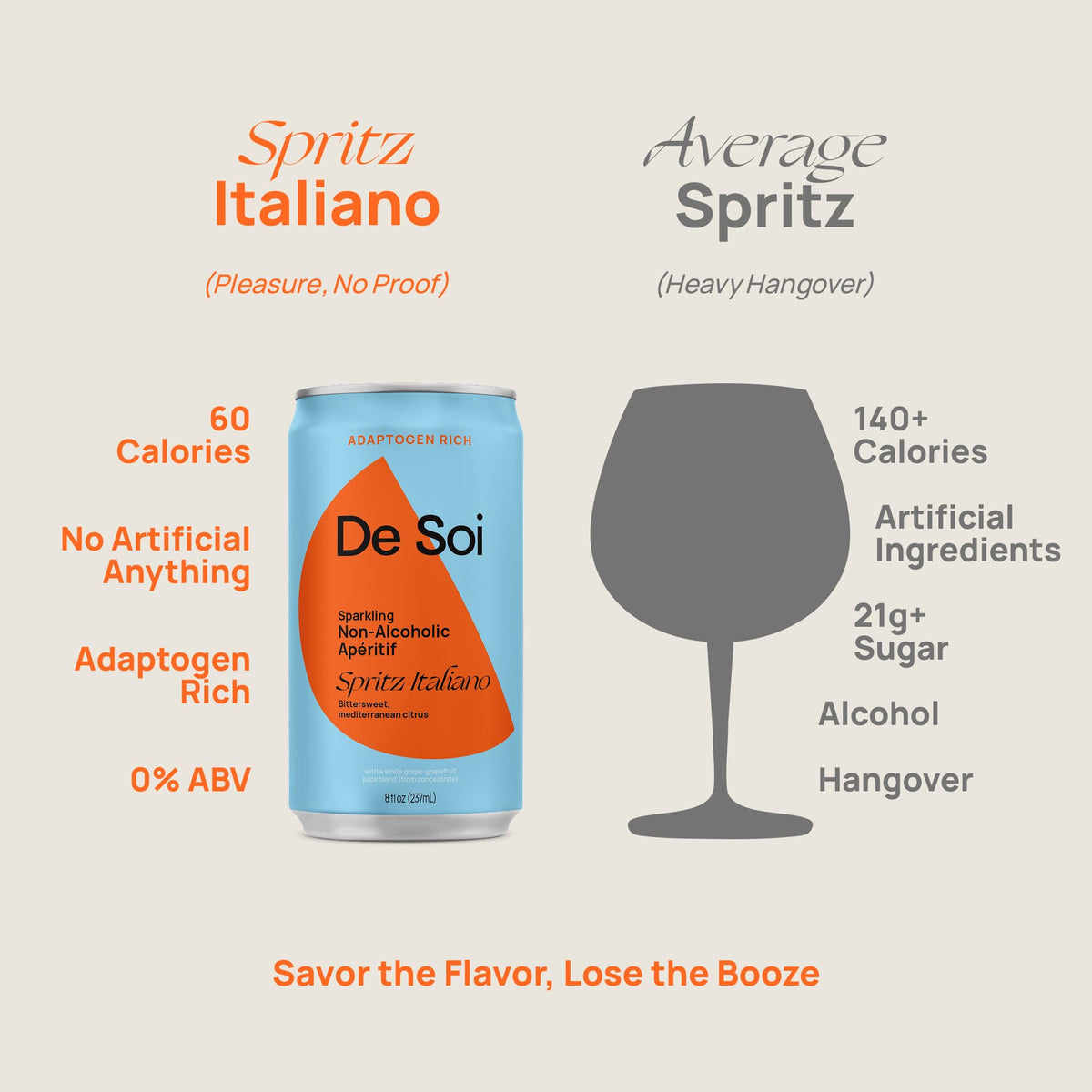 De Soi Spritz Italiano served over ice for a refreshing non-alcoholic sip