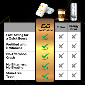 Dialed Energy Gum compact travel sleeve for easy carrying