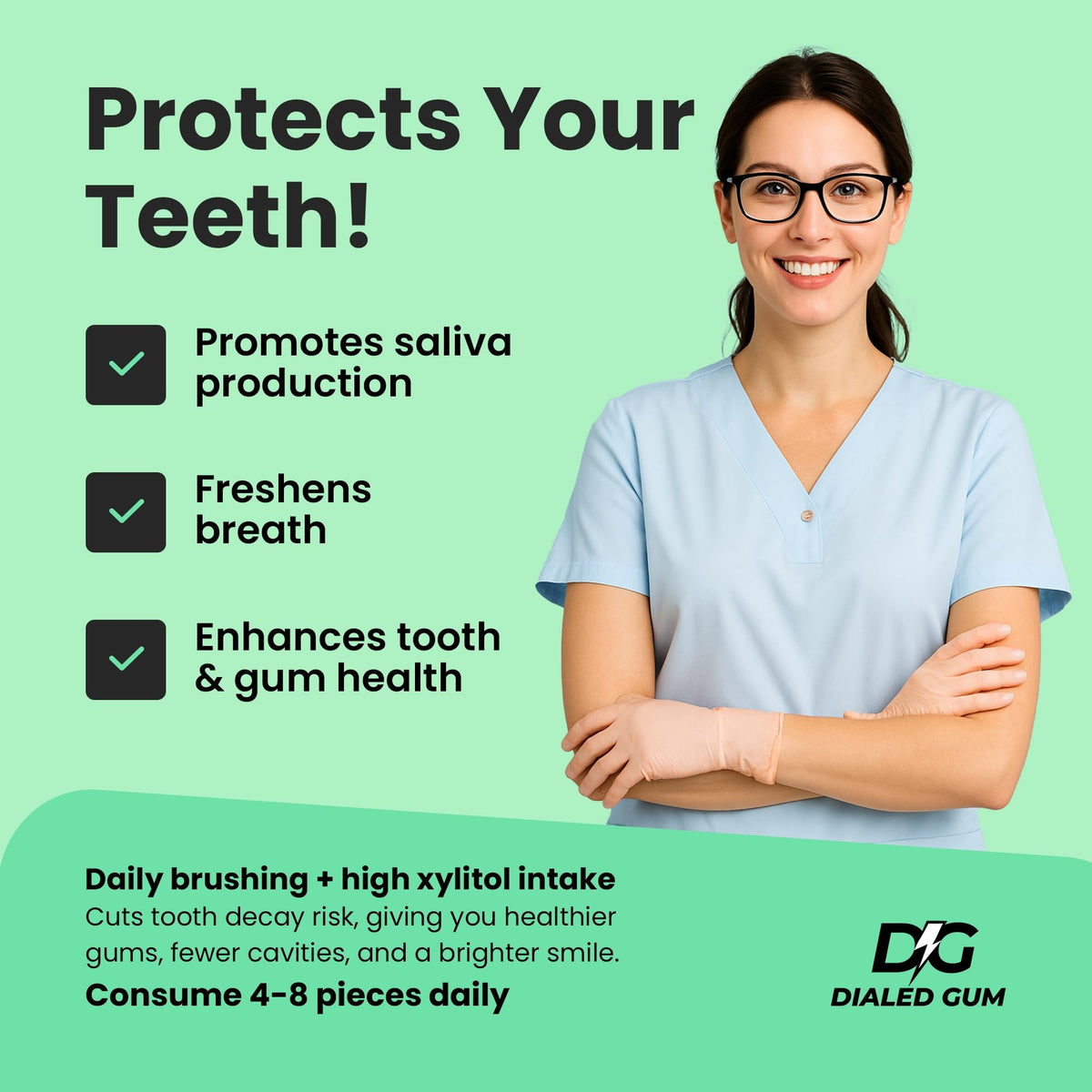 Dialed Gum 100 percent xylitol graphic highlighting natural sweetness