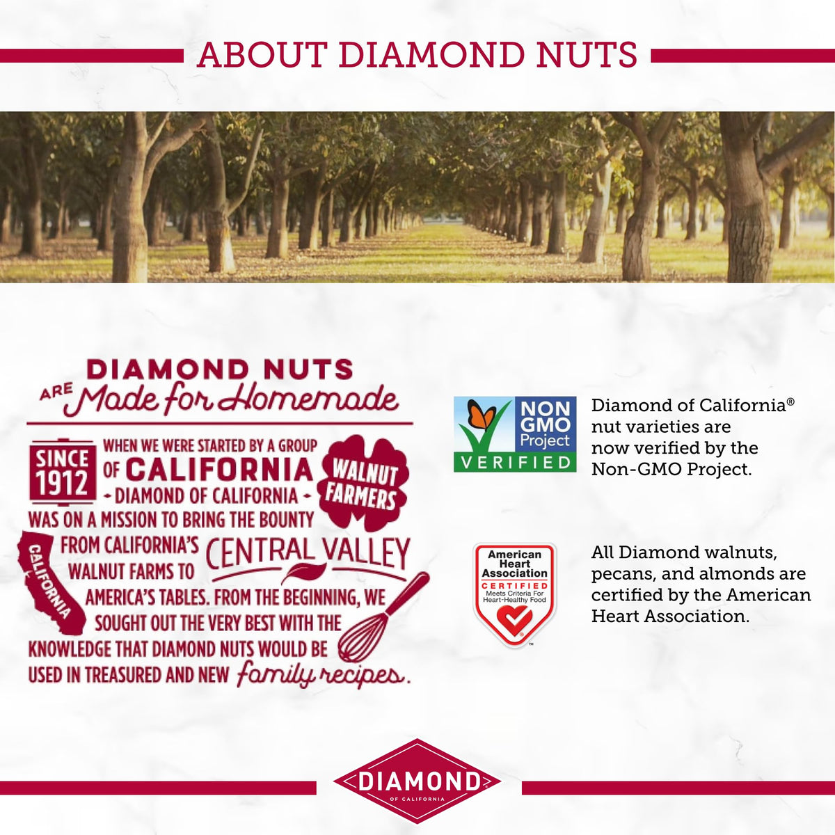 Diamond of California hot honey walnut snack nuts bag closeup showcasing glossy glaze for crave-worthy snacking