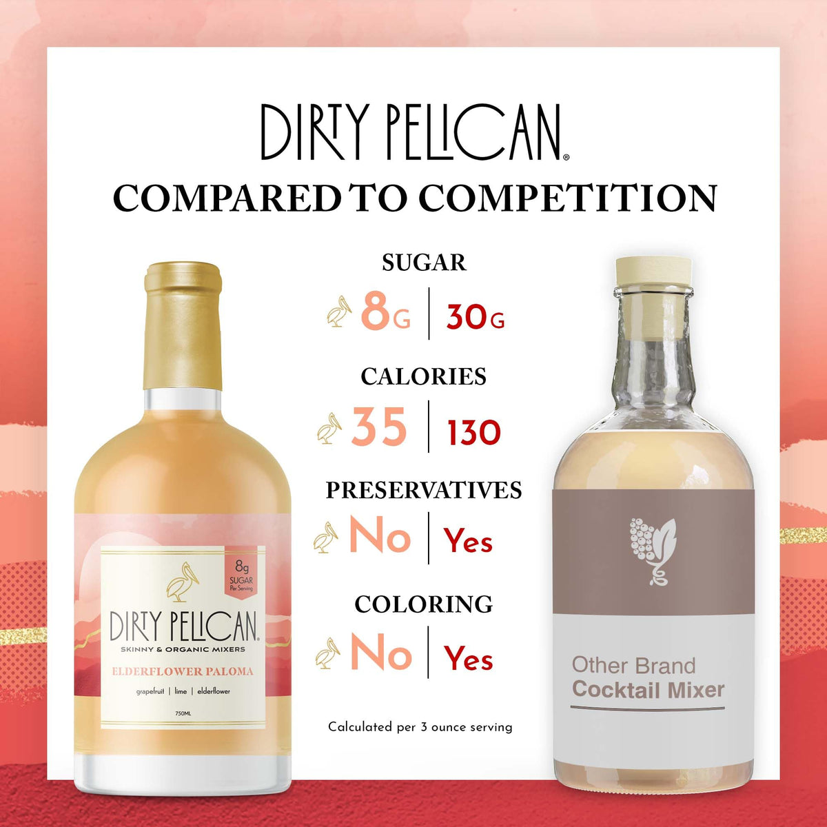 Dirty Pelican elderflower Paloma label closeup highlights natural ingredients