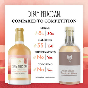 Dirty Pelican elderflower Paloma label closeup highlights natural ingredients